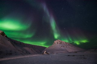 Svalbard prévisions météorologiques