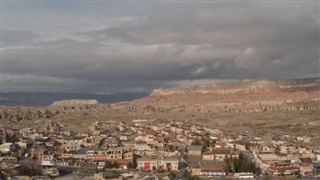 Svaziland hava tahmini