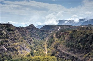 Svaziland Hava tahmini