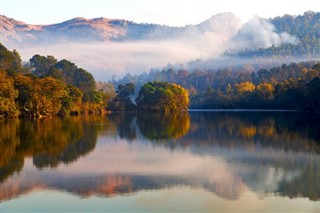 Svaziland hava tahmini