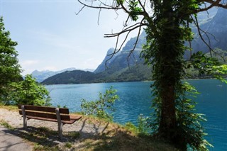 Suisse prévisions météorologiques