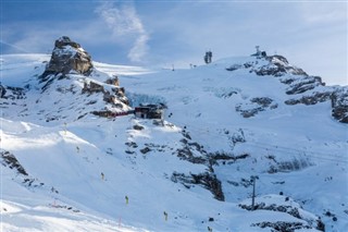İsviçre hava tahmini