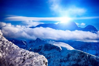 İsviçre Hava tahmini