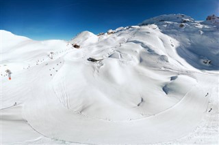 İsviçre hava tahmini