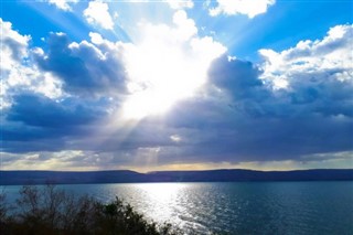 Suriye hava tahmini
