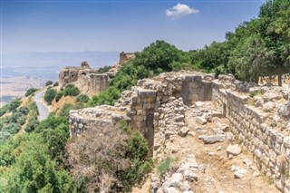 Suriye hava tahmini