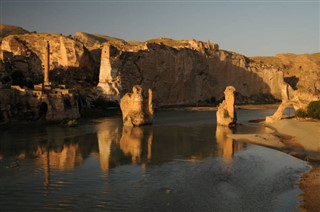 Suriye hava tahmini