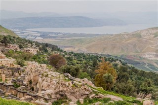 Suriye hava tahmini