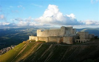 Suriye hava tahmini
