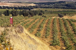 Suriye hava tahmini