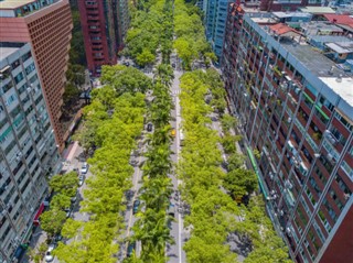 Taiwan vejrudsigt