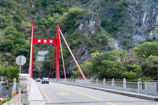 Taiwan Időjárás-jelentés