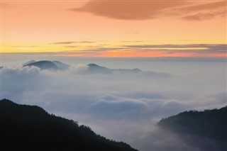 Tayvan hava tahmini