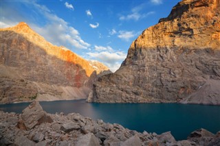 Tadjikistan prévisions météorologiques