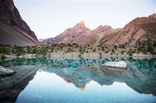 Tadsjikistan vejrudsigt