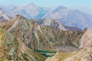 Tadjikistan prévisions météorologiques