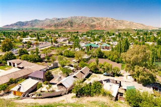 Tadsjikistan vejrudsigt