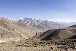Tadsjikistan vejrudsigt
