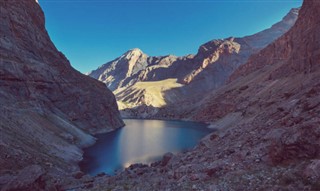 Tadjikistan prévisions météorologiques
