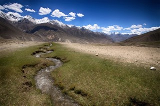 Tadsjikistan vejrudsigt