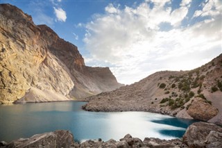 Tadsjikistan vejrudsigt