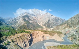 Tadsjikistan vejrudsigt