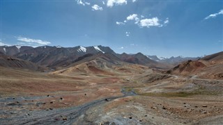 Tadschikistan pronóstico del tiempo