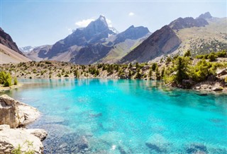 Tadsjikistan vejrudsigt