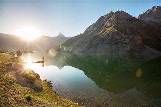Tadsjikistan vejrudsigt