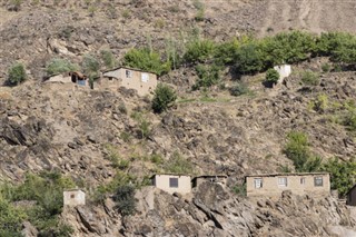Tadsjikistan vejrudsigt