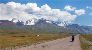 Tadsjikistan vejrudsigt