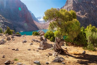 Tadsjikistan vejrudsigt