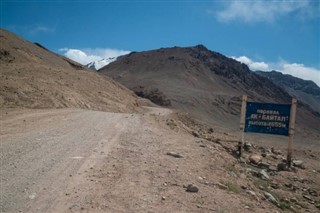 Tajikistan weather forecast