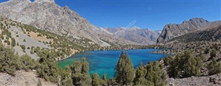 Tadsjikistan vejrudsigt