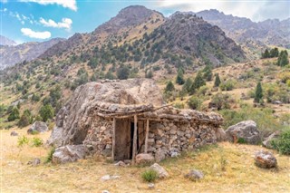 Tadjikistan prévisions météorologiques
