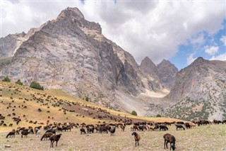 Tajikistan previsioni del tempo