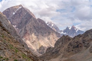 Tadjikistan prévisions météorologiques