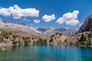 Tadsjikistan vejrudsigt