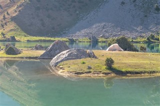 Tacikistan hava tahmini