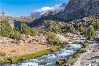 Tadsjikistan vejrudsigt