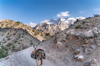 Tadsjikistan vejrudsigt