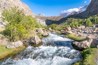 Tajikistan weather forecast