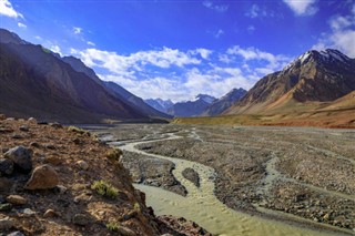 Tadsjikistan vejrudsigt