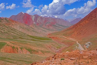 Tadsjikistan vejrudsigt