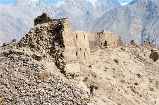 Tadsjikistan vejrudsigt