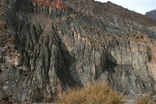 Tadjikistan prévisions météorologiques