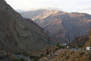 Tajikistan Previsioni del tempo