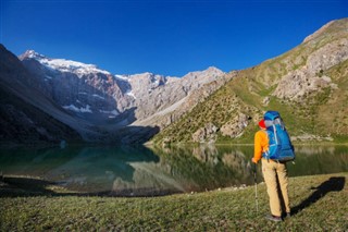 Tadsjikistan vejrudsigt