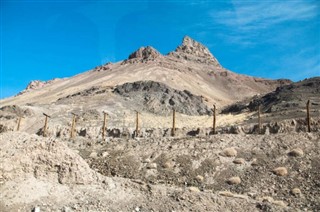 Tadsjikistan vejrudsigt