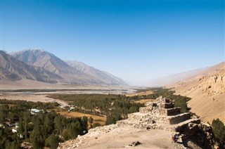 Tadjikistan prévisions météorologiques